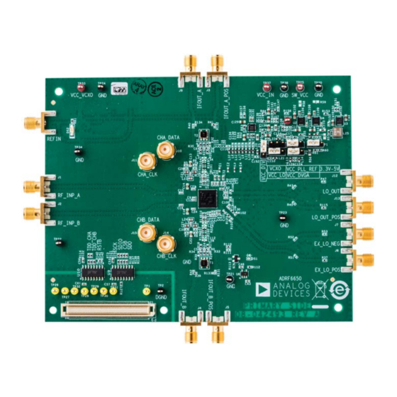 Analog Devices ADRF6650-EVALZ User Manual