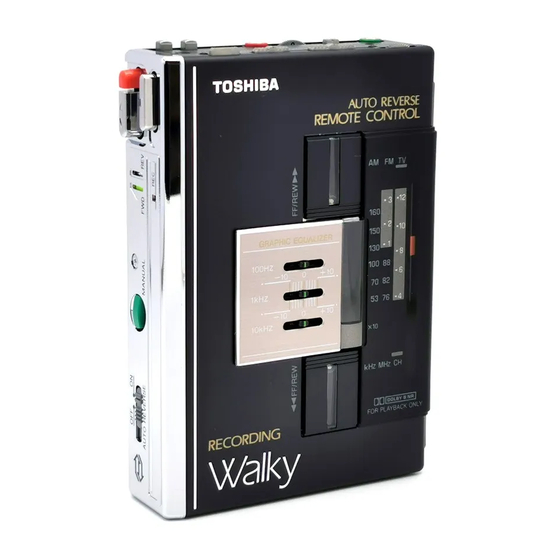 Toshiba KT-V890 Manuals