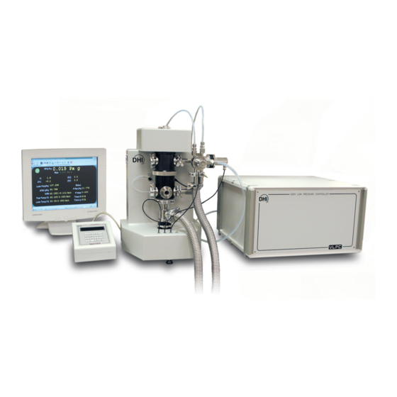 DH Instruments FPG8601 Operation And Maintenance Manual