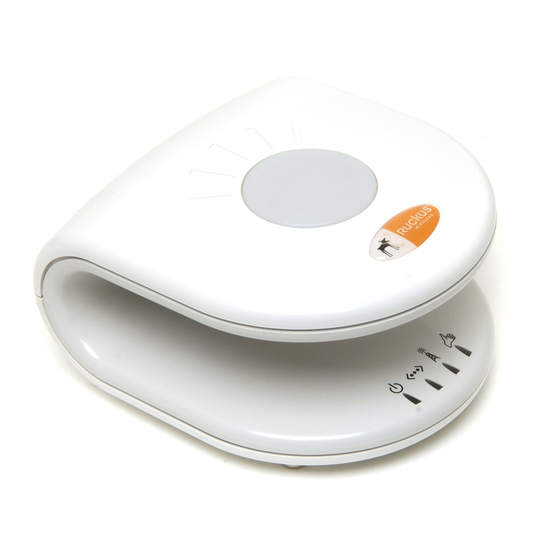Ruckus Wireless VF2825 User Manual