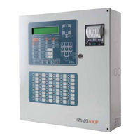 INIM SMARTLOOP 0051-CPR-0232 Manual