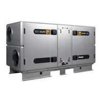 Swegon SILVER C PX Installation, Operation And Maintenance Instructions