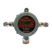 Vighnaharta TS21 I IR CO2 User Manual