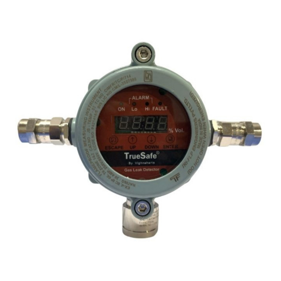 Vighnaharta TS21 I IR CO2 Leak Detector Manuals