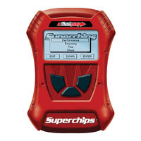 Superchips flashpaq 2815 Instructions Manual
