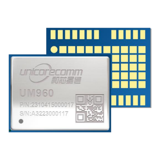 UNICORECOMM UM960 User Manual