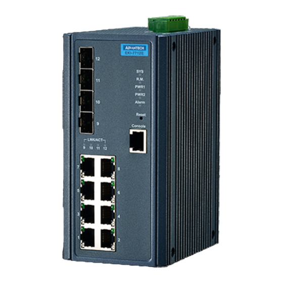 Advantech EKI-7712 Series Manuals