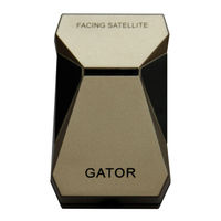 Gator M588T User Manual
