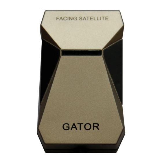 Gator M588T User Manual