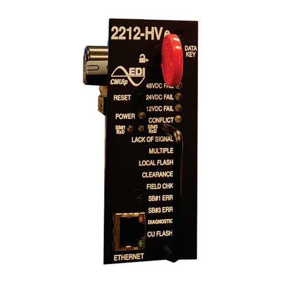 EDI CMUip-2212 Series Operation Manual