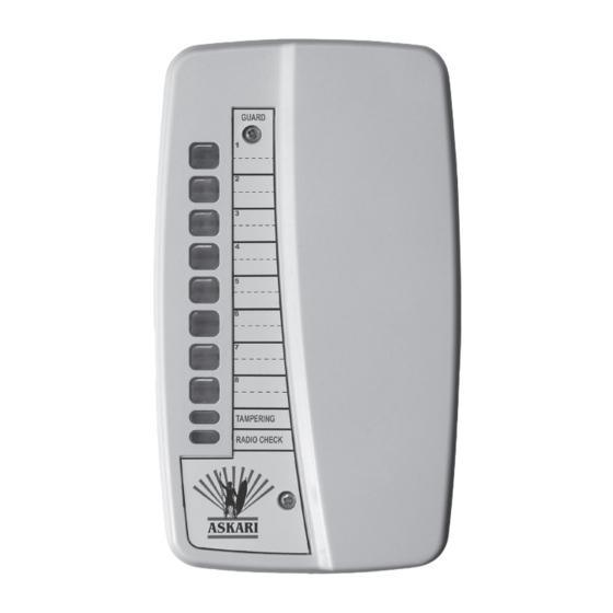 Askari ALARM I/O Operator's Manual