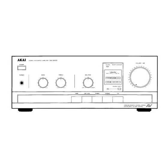 Akai AM-M459 Operator's Manual