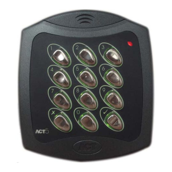 ACT 5 DIGITAL KEYPAD Installation Notes