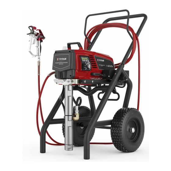 Titan Performance Series 1650e Operating Manual