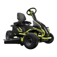 Ryobi RM480e Original Instructions Manual