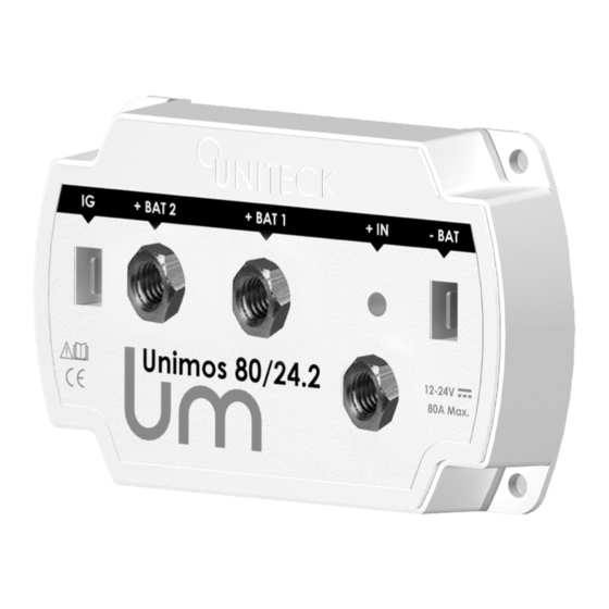 Uniteck UNIMOS 80/24.2 Manual