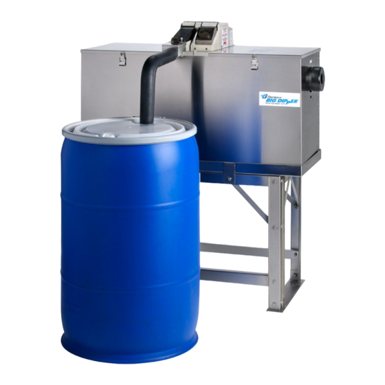 Thermaco Big Dipper W-750-IS Installation & Operation Instructions