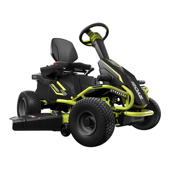 Ryobi RM480e Manual