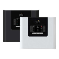 Eos Compact D18 Installation And Operating Instructions Manual