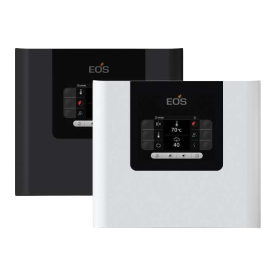 EOS Compact D18 Installation And Operating Instructions Manual