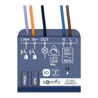 SOMFY IZYMO User Manual