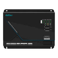 Daitsu GT Series User Manual