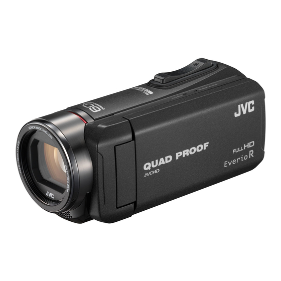 JVC GZ-R415 Detailed User Manual