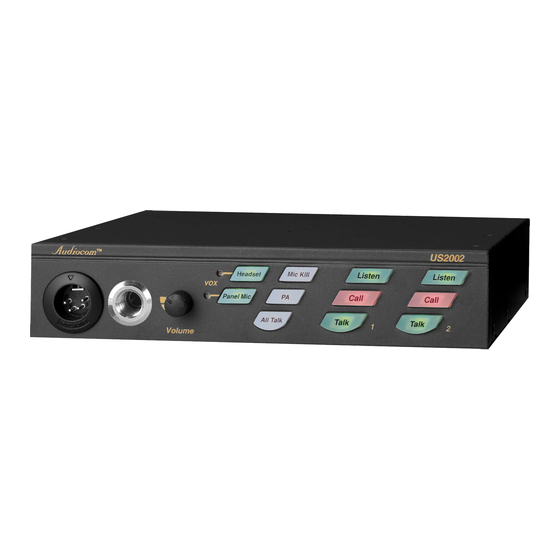 Telex Audiocom US-2002 User Instructions