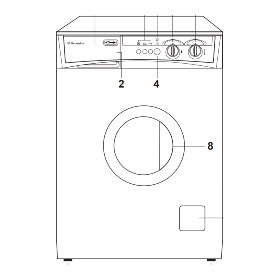 Electrolux EW 643 F Installation And Instruction Manual