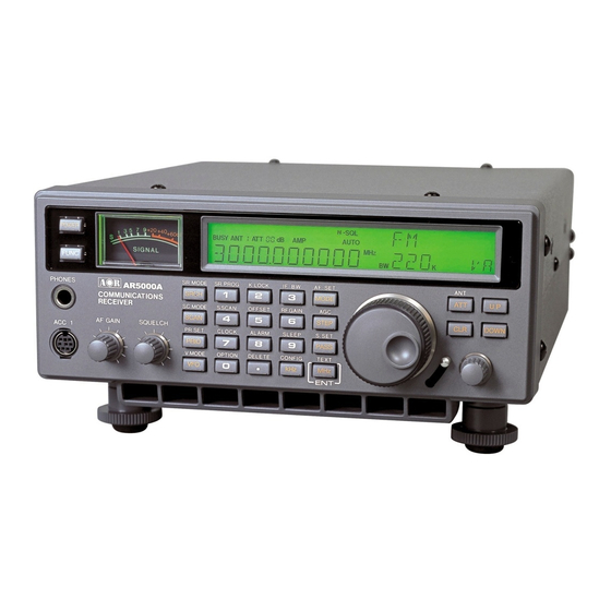AOR AR5000 Quick Manual