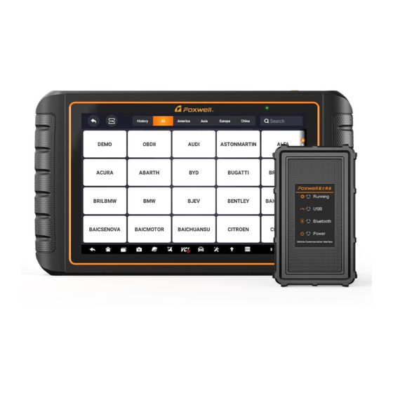 Foxwell GT75TS User Manual