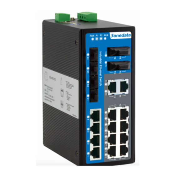 3onedata IES7120-4GS Series User Manual