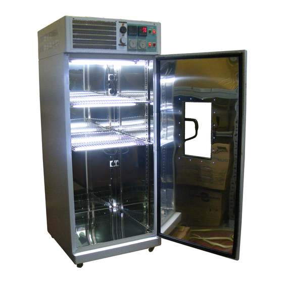 MRC PGI-550H User Manual