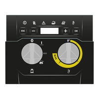 Tennant PW-H61 Instruction Manual