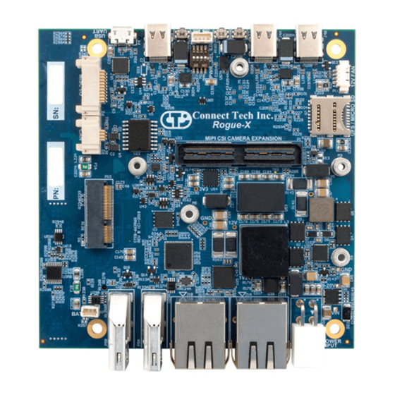 Connect Tech Rogue-X AGX103 User Manual