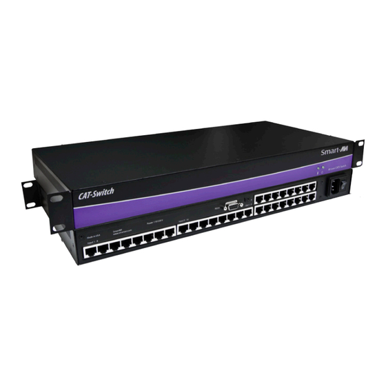 SMART-AVI CATSwitch CSWP64X16S Installation Manual