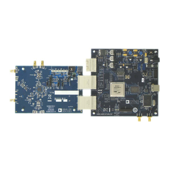 Analog Devices AD9286-500EBZ User Manual