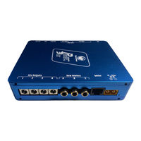 PEGASUSASTRO ULTIMATE POWERBOX V2 Quick Start Manual