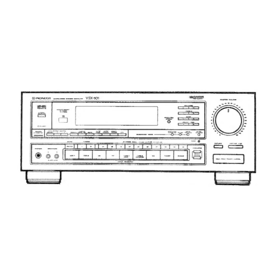 PIONEER VSX-501 Surround Sound Receiver Manuals