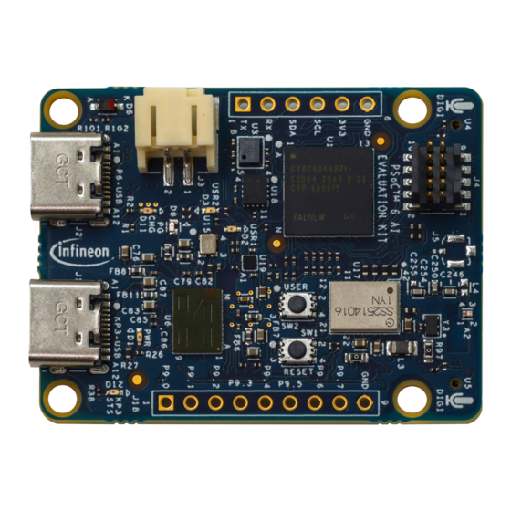 Infineon CY8CKIT-062S2-AI User Manual