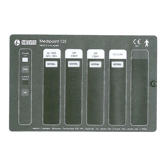 MEDAES Medipoint 125 Operating And Maintenance Instructions Manual