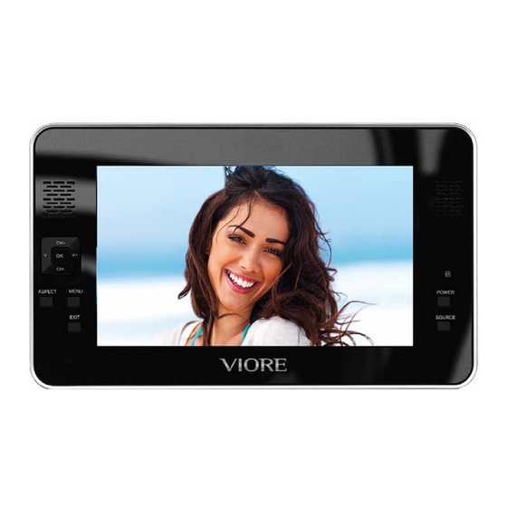 VIORE PLC7V95 Specifications