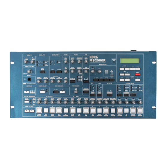 Korg MS2000 Easy Start