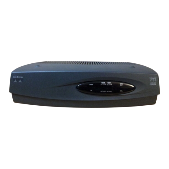 Cisco 1720 Datasheet