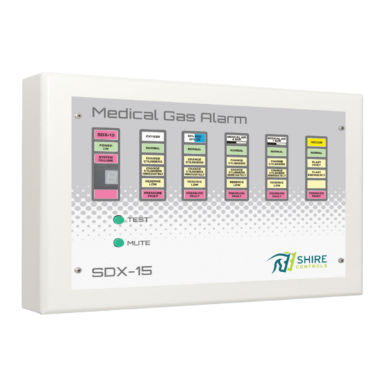 SHIRE CONTROLS SDX-15 Plant Alarm System Manuals