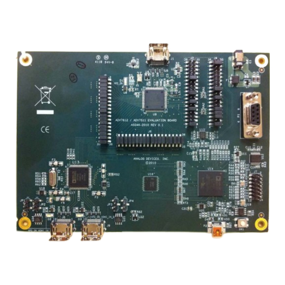 Analog Devices EVAL-ADV7612-7511 User Manual