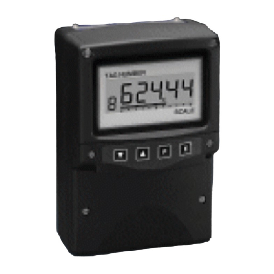 BEKA FOUNDATION BA644DF-F Quick Start Manual
