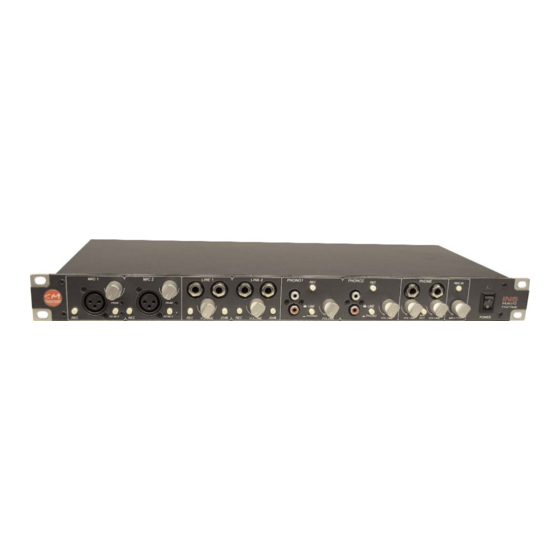 SM Pro Audio SM IN5 Operating Manual
