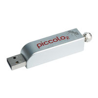 pyroscience Piccolo2 Quick Start