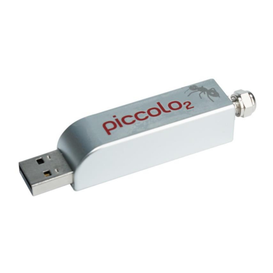 pyroscience Piccolo2 Quick Start